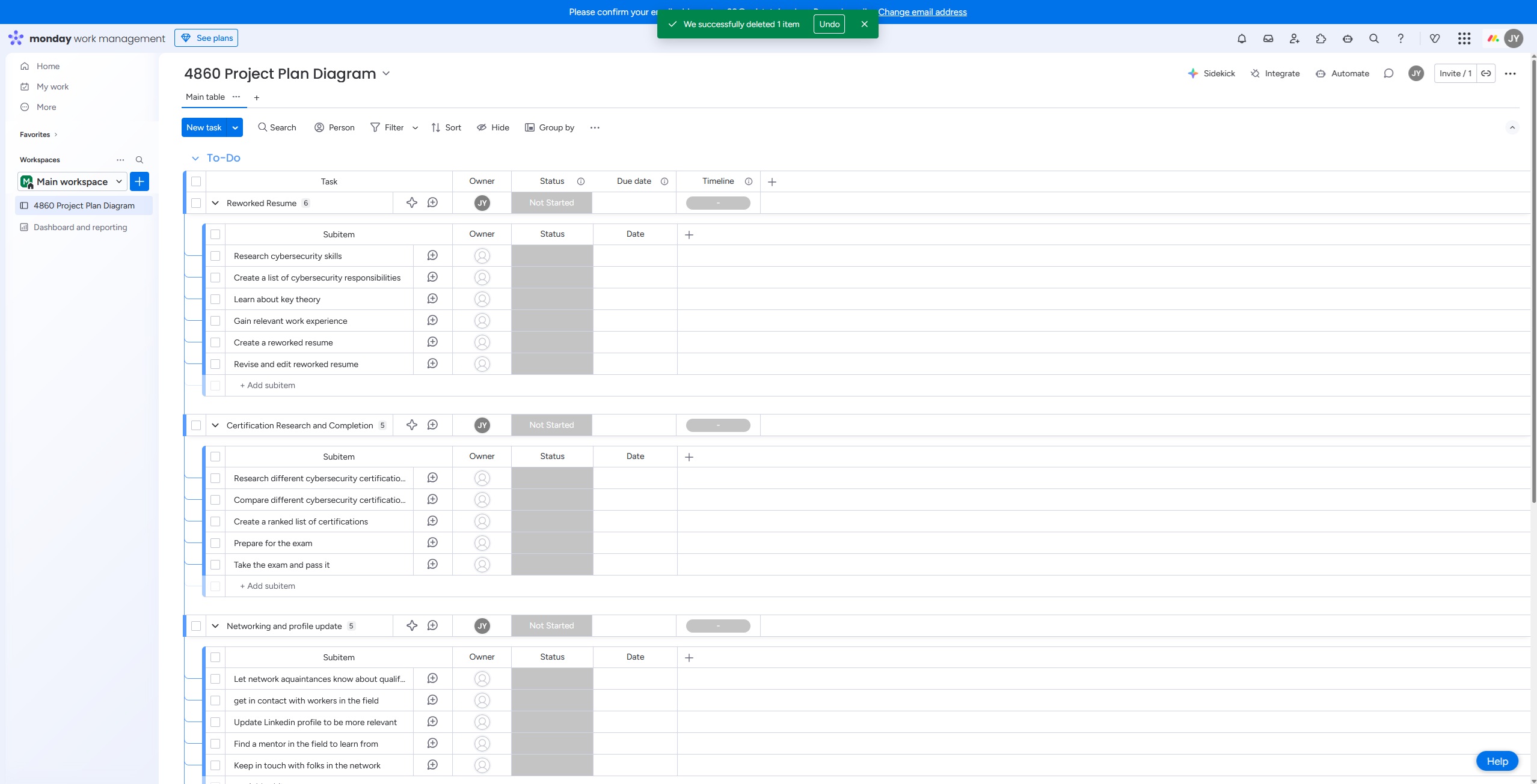 Project Tool Diagram